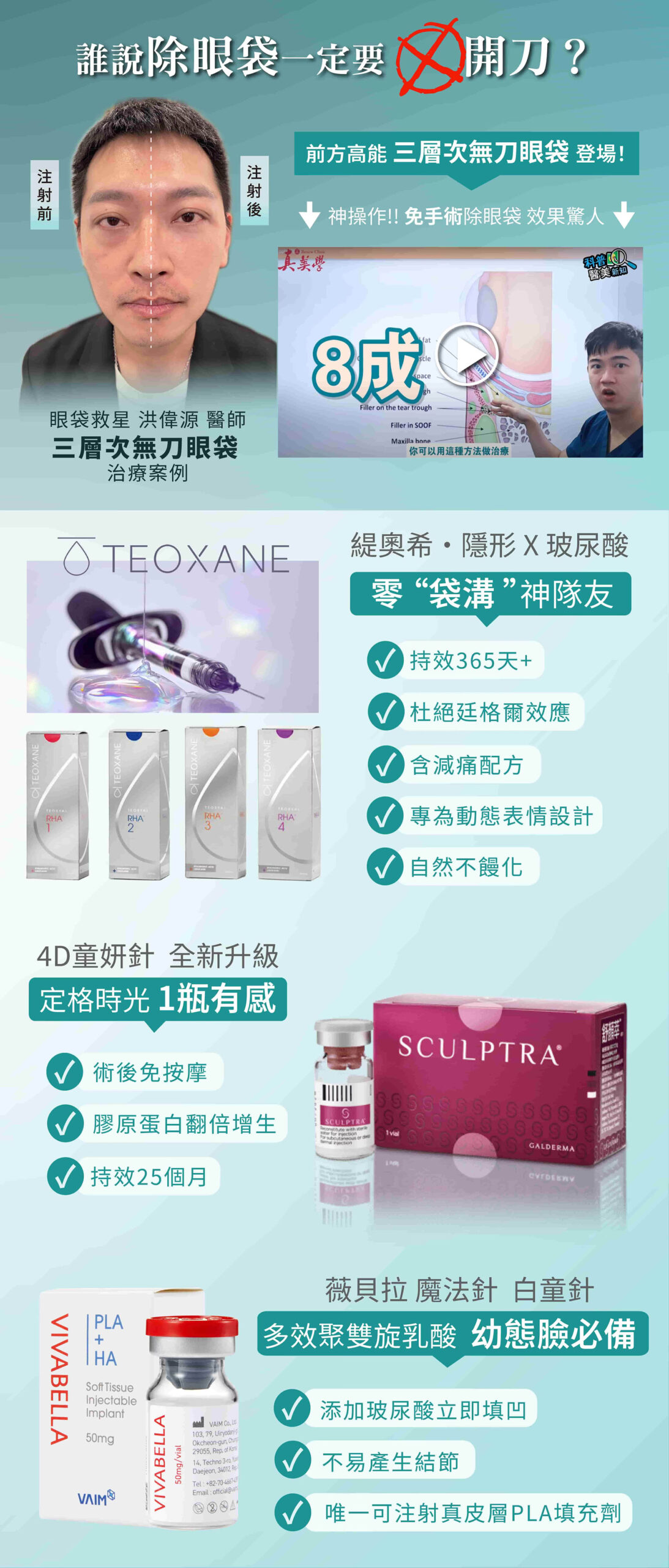 眼袋年輕化 技術細節