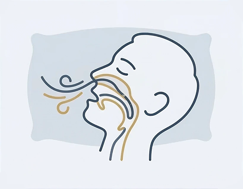 打鼾、睡眠呼吸中止